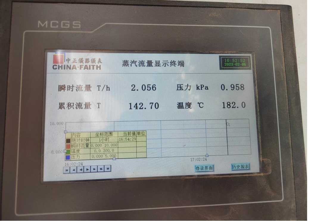 花花牛丨河南花花牛乳業(yè)集團鄭州分公司“集中供熱”項目成功投產(chǎn)！